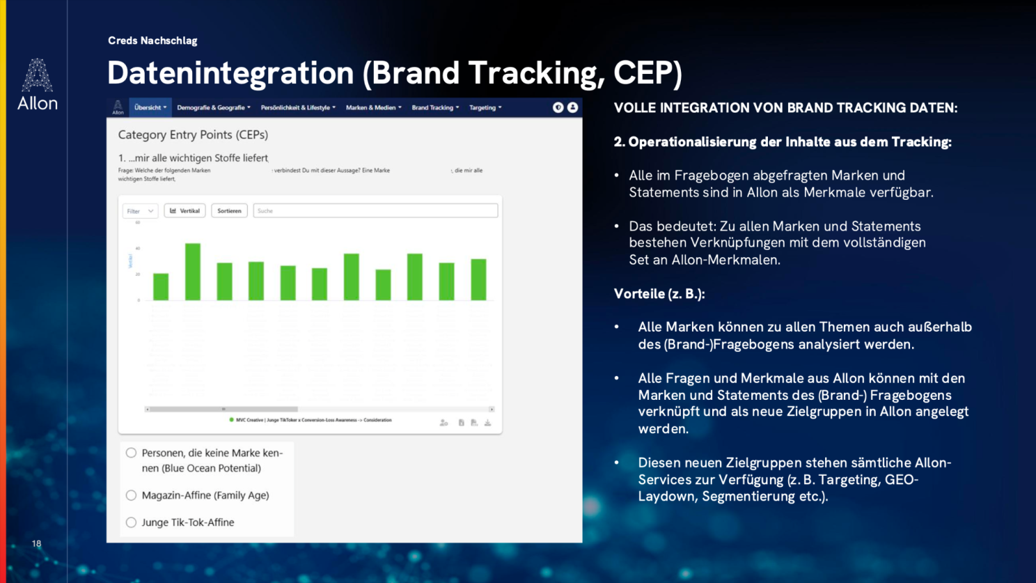 Datenintegration: Category Entry Points
