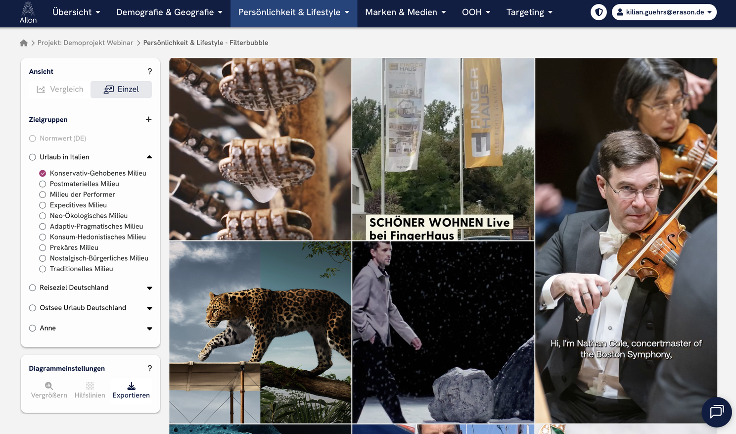 Die Filterbubble der Italienurlauber im konservativ-gehobenen Milieu