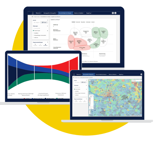 Holistisches Markt- und Consumer Verständnis mit AIlon