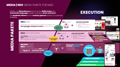 NEOAudiences Mediapakete NEOAudiences Mediapakete