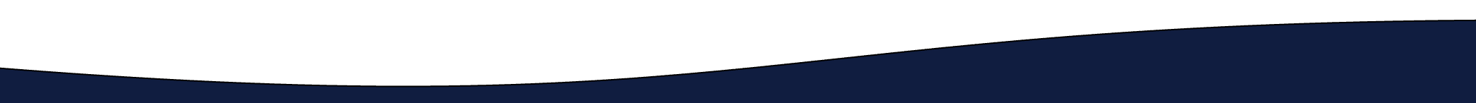 Welle blau oben