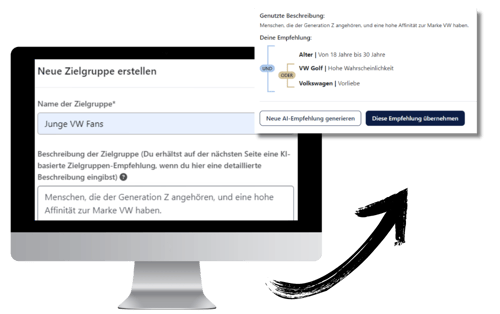 Der AIlon Audience Recommender