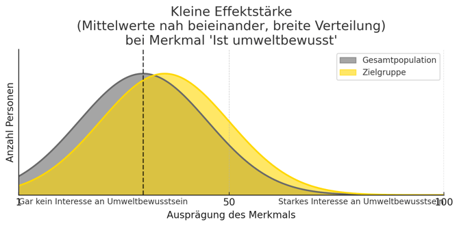 effect_low