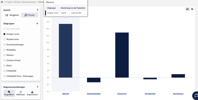 help_center_faq_einstellungen_verhalten_big5
