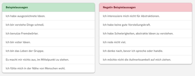 help_center_faq_einstellungen_verhalten_big5_example_statements