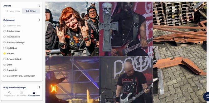 help_center_faq_einstellungen_verhalten_filterbubble