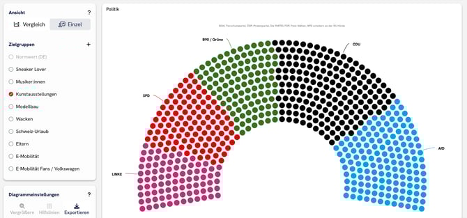 help_center_faq_einstellungen_verhalten_politics