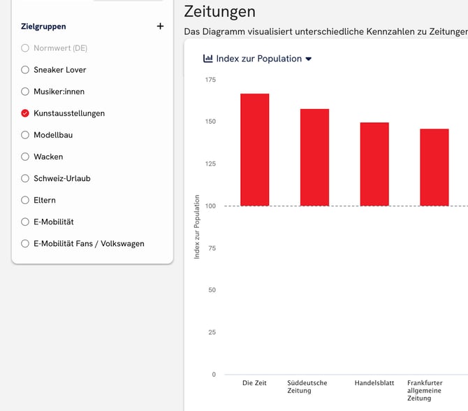 help_center_faq_marken_medien_print