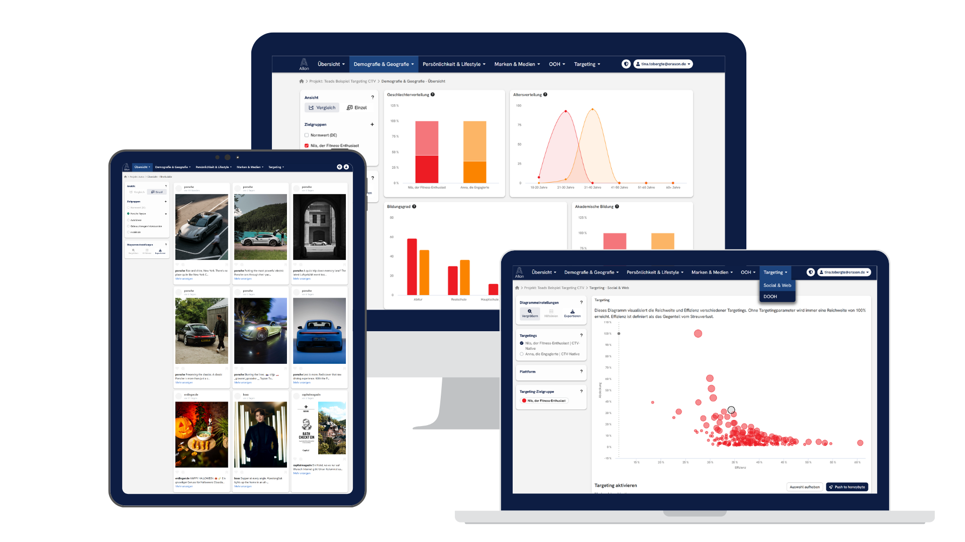 AIlon Dashboard Impressionen