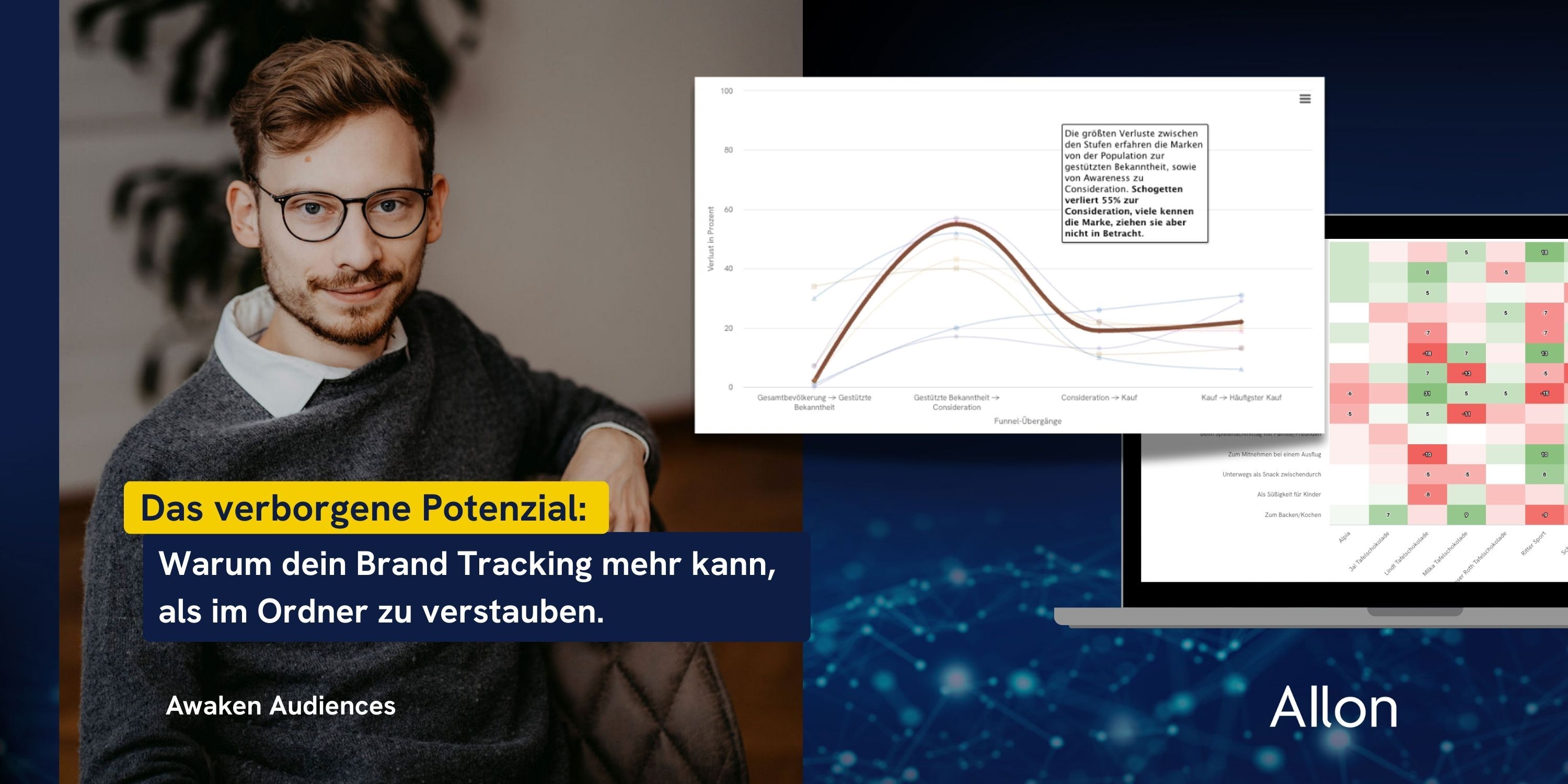 Warum dein Brand Tracking mehr kann, als im Ordner zu verstauben
